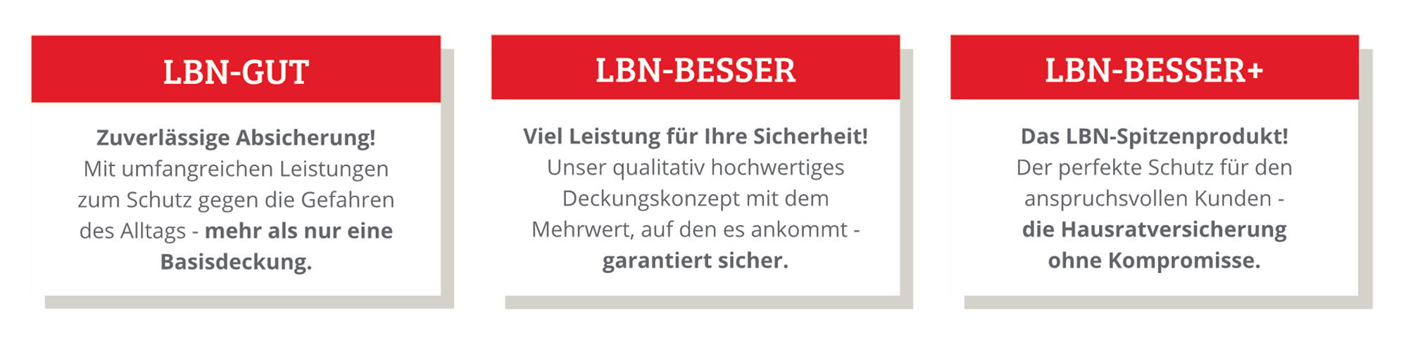 Übersicht der Hausrattarife 2021