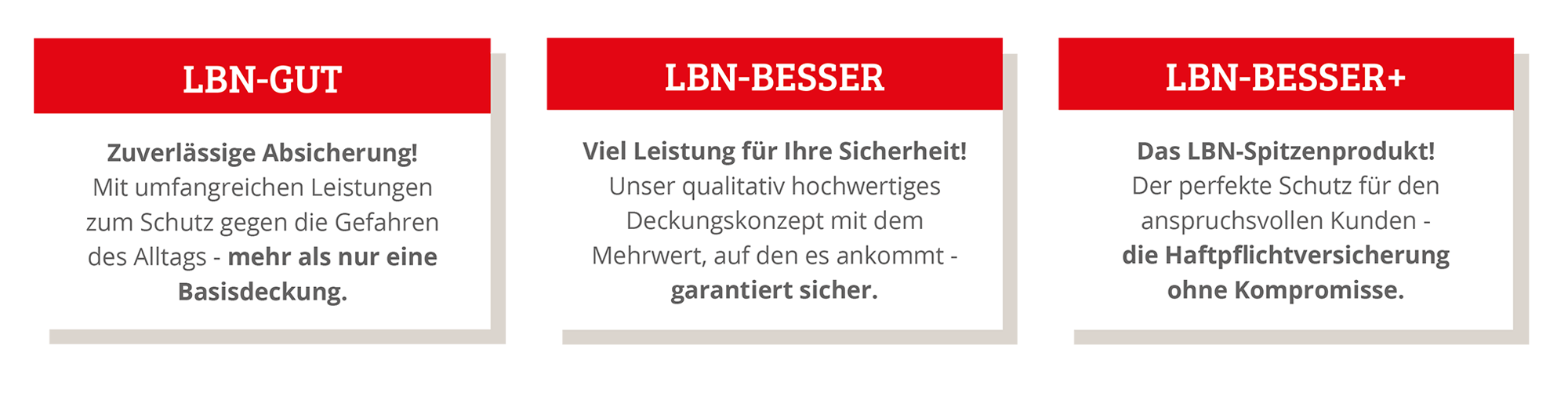 Übersicht Haftpflicht
